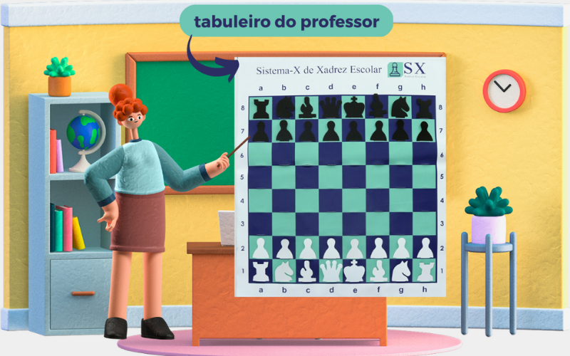 XADREZ PEDAGÓGICO - O ENSINO DE XADREZ DE FORMA LÚDICA 