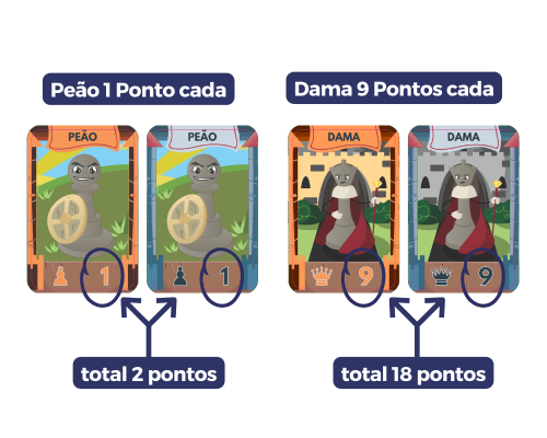 Jogo da Memória (1000 × 1000 px) (1)