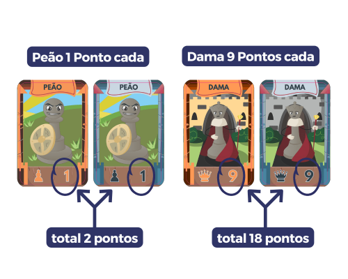 Jogo da Memória (1000 × 1000 px) (1)